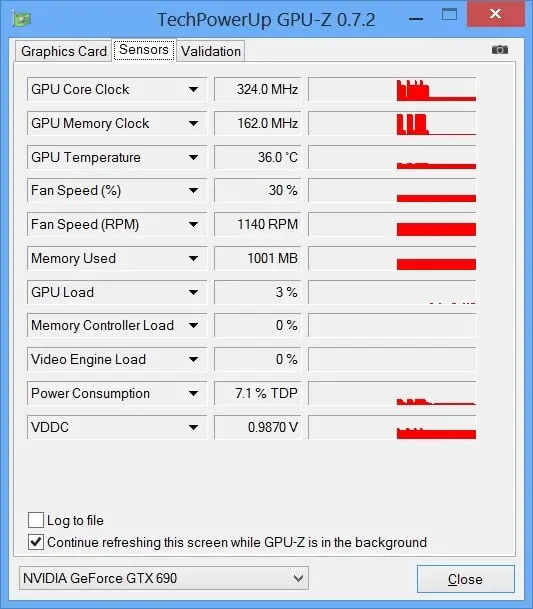 Tech power GPU - sensors